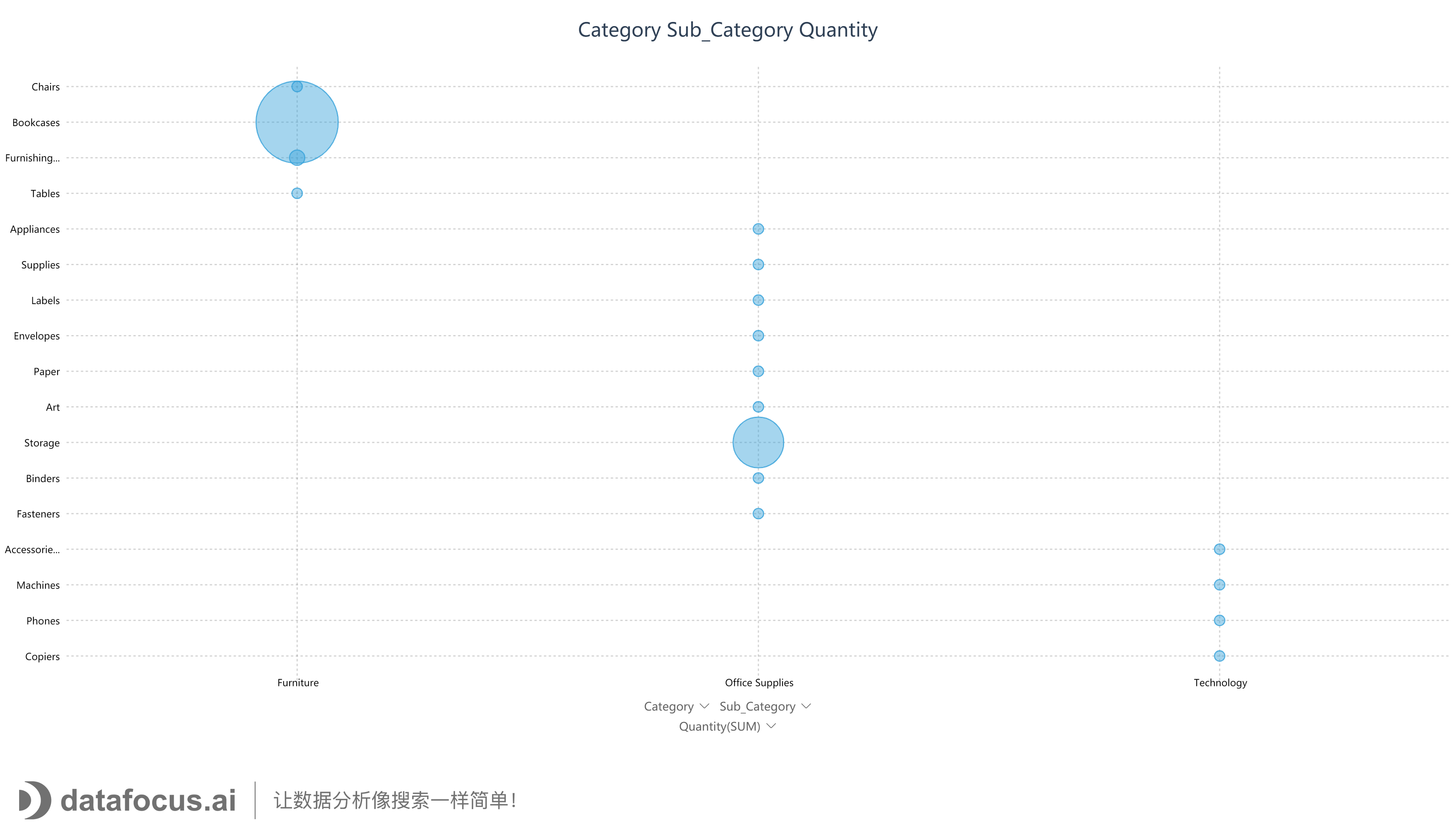 Figure 4-7-2 Export png result